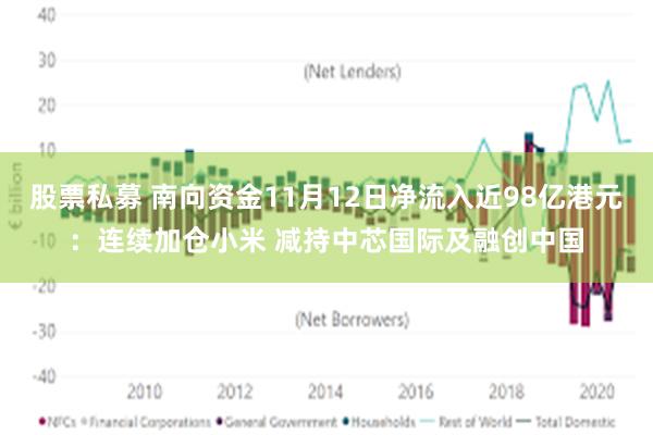 股票私募 南向资金11月12日净流入近98亿港元：连续加仓小米 减持中芯国际及融创中国
