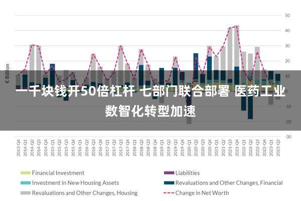 一千块钱开50倍杠杆 七部门联合部署 医药工业数智化转型加速