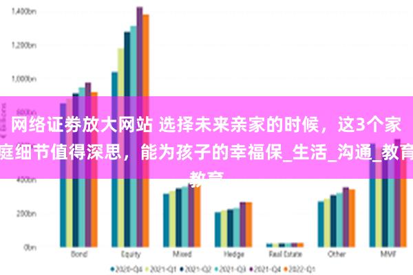 网络证劵放大网站 选择未来亲家的时候，这3个家庭细节值得深思，能为孩子的幸福保_生活_沟通_教育