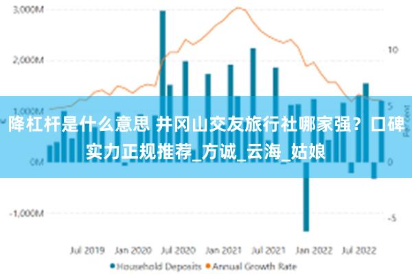 降杠杆是什么意思 井冈山交友旅行社哪家强？口碑实力正规推荐_方诚_云海_姑娘