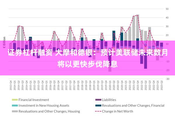 证券杠杆融资 大摩和德银：预计美联储未来数月将以更快步伐降息